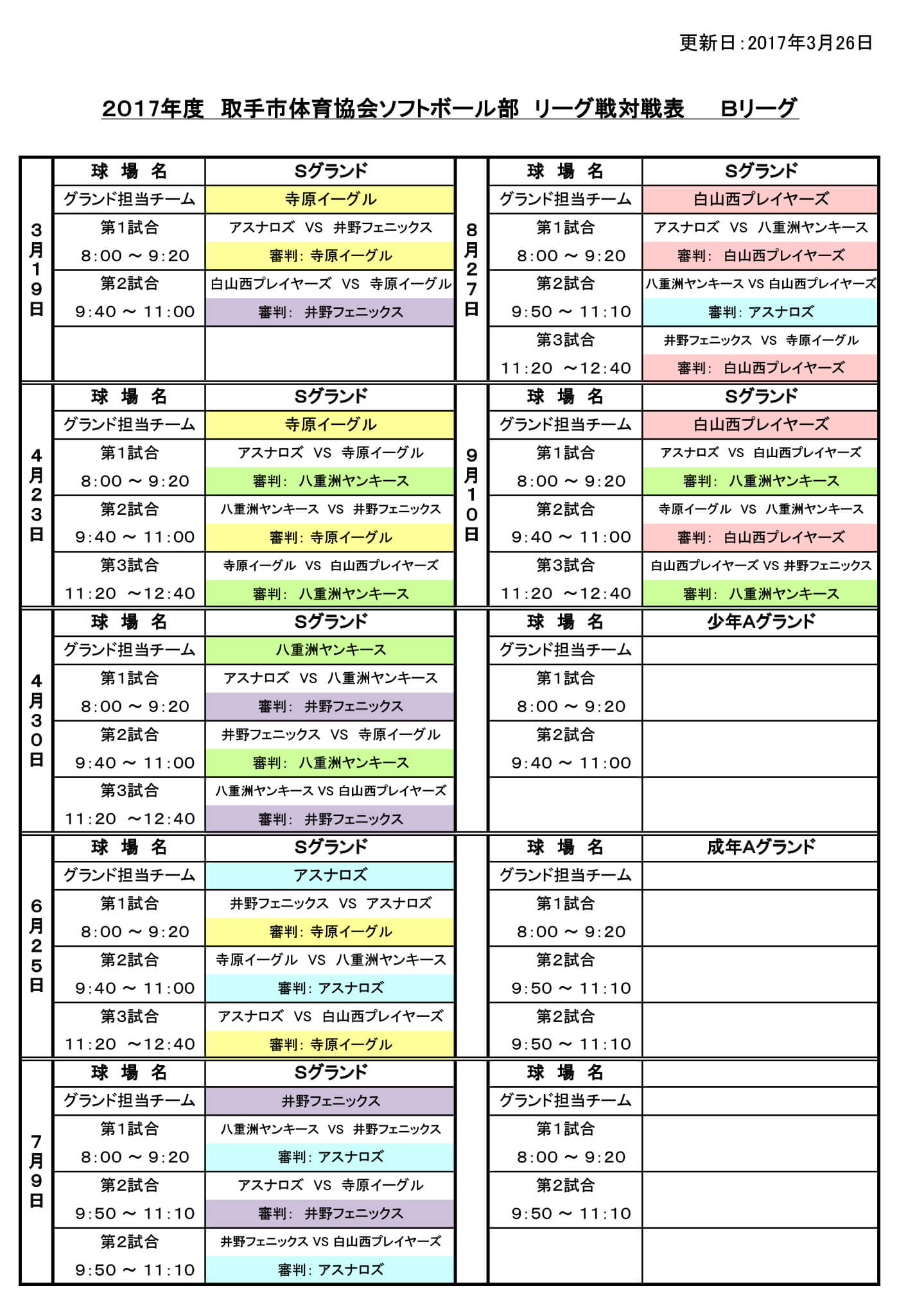 2017年度リーグ戦対戦表Bリーグ